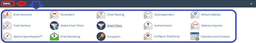 Sección de correos electrónicos en cPanel 