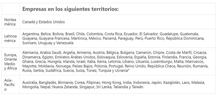 Países donde se puede abrir una tienda en Instagram.