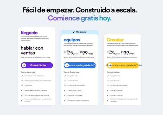 Precio hacer textos con ia jasper Precio hacer textos con ia jasper