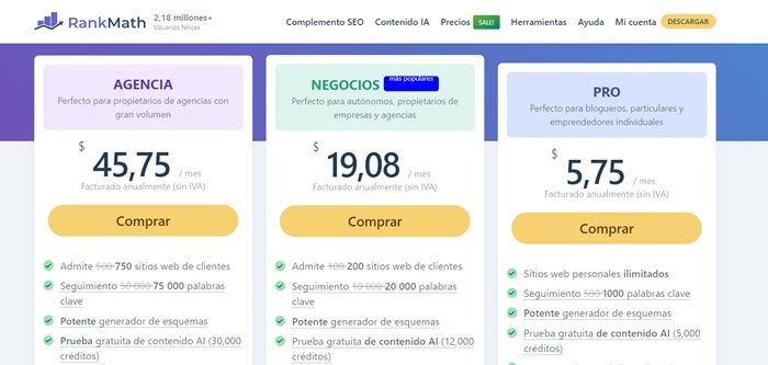mejor plugin seo rank math