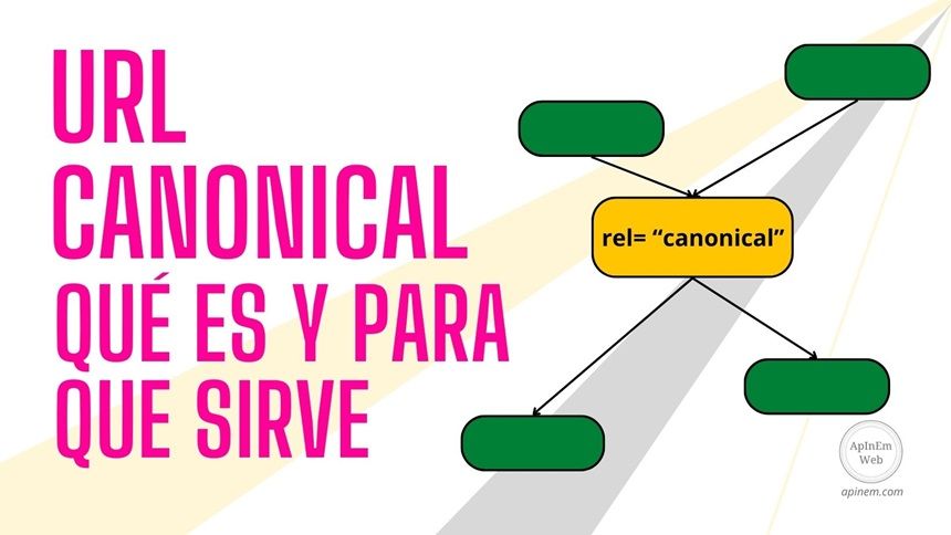 url canonical seo que es ejemplos