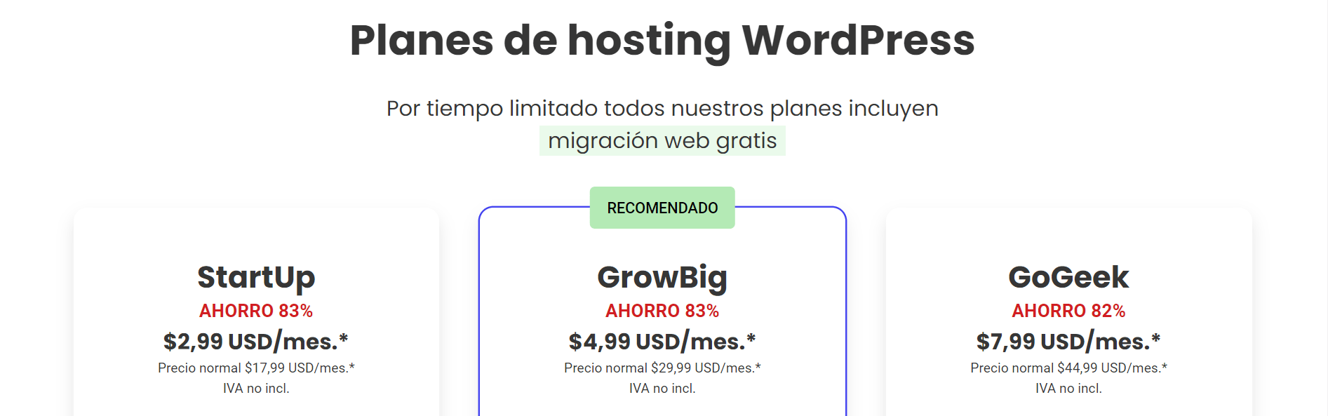 precio hosting crear web wordpress
