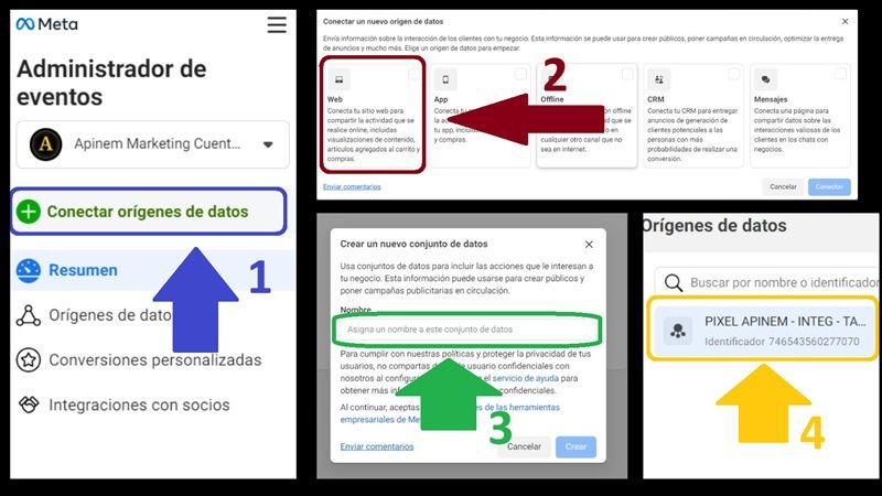 PIXEL DE FACEBOOK: Para que sirve, como funciona y como crearlo 5 paso a paso como crear pixel facebook