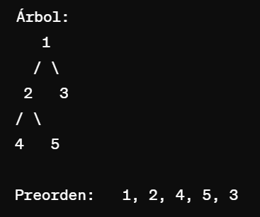 recorrido arbol preorden