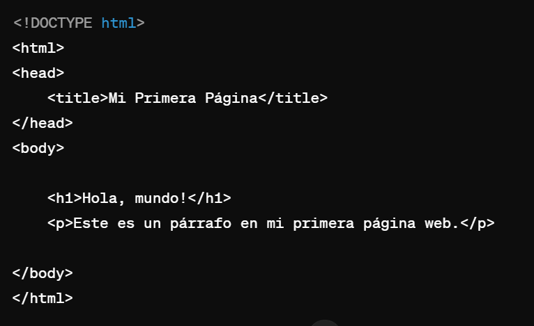 Lenguaje HTML: ¿Qué es y cómo funciona? - Guía completa!!