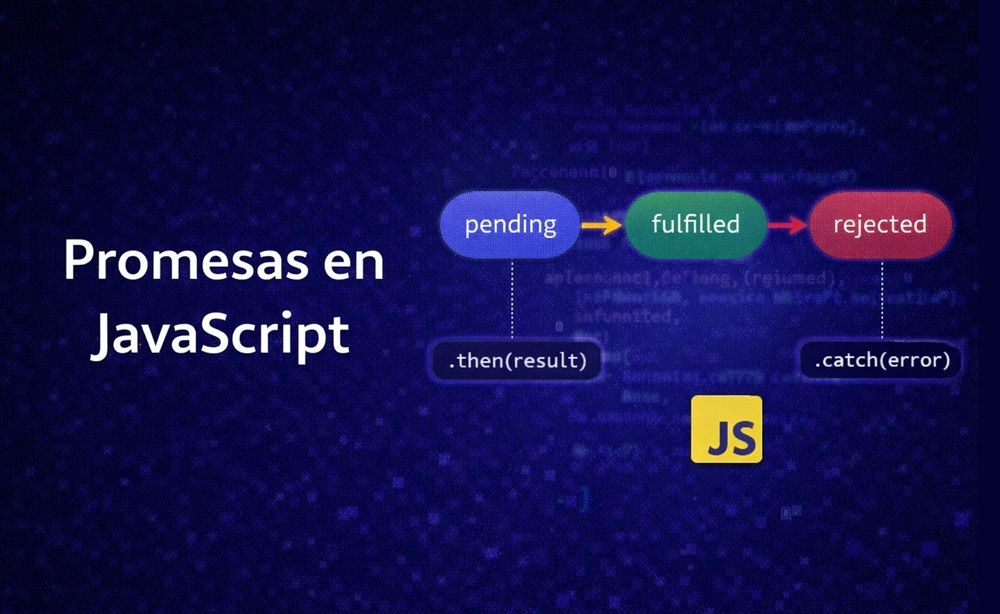 Promesas en JavaScript ¿Qué son y para qué sirven? 5 como usar promesas en javascript