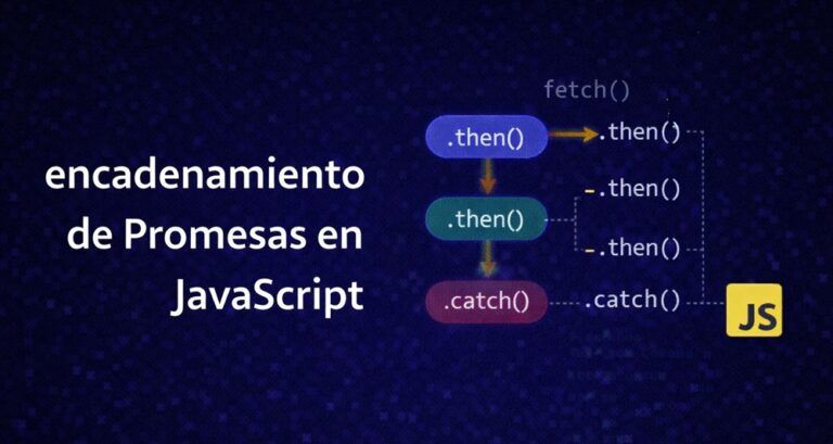 Encadenamiento de promesas en JavaScript