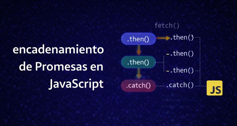 Encadenamiento de promesas en JavaScript 4 encadenamiento de promesas en javascript