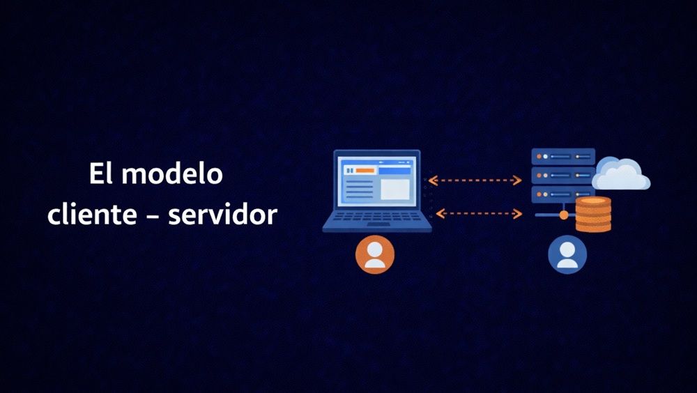 modelo cliente servidor con ejemplos