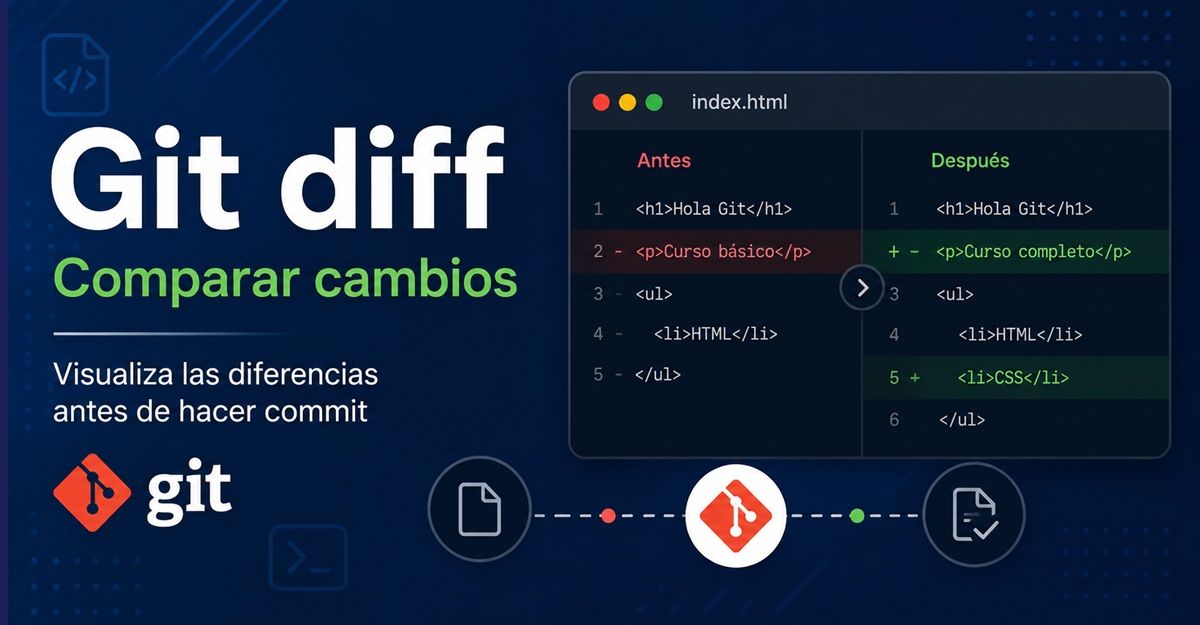 Git diff como usar paso a paso